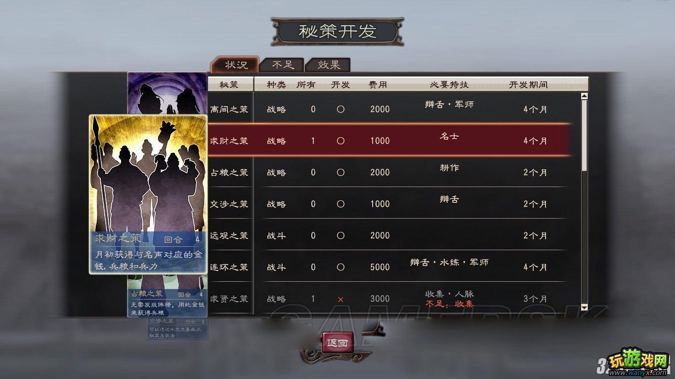 《三国志12》新手必看策略