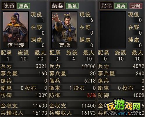 《三国志12》全40个都市简易资料