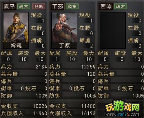 《三国志12》全40个都市简易资料