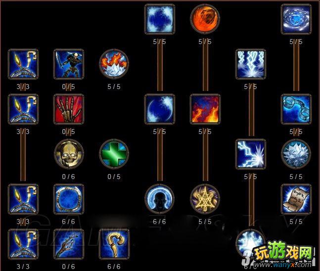 《阿玛拉王国:惩罚》放弃召唤与治愈术的法师加点攻略