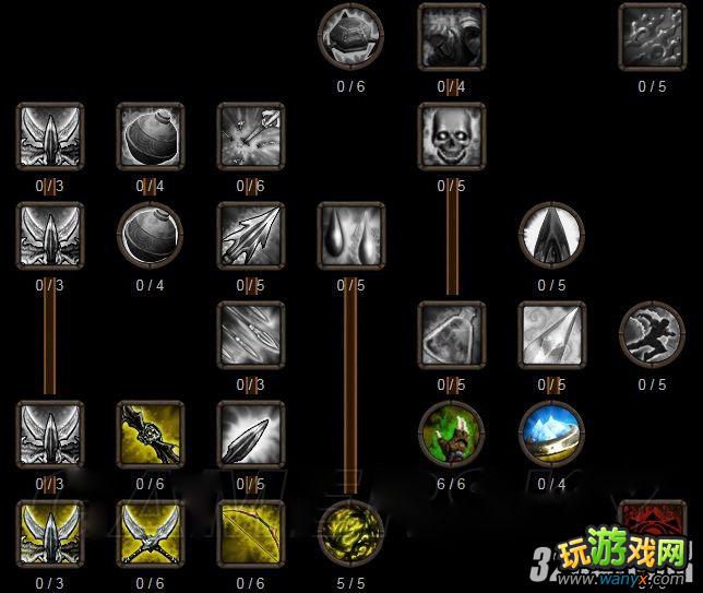 《阿玛拉王国:惩罚》放弃召唤与治愈术的法师加点攻略