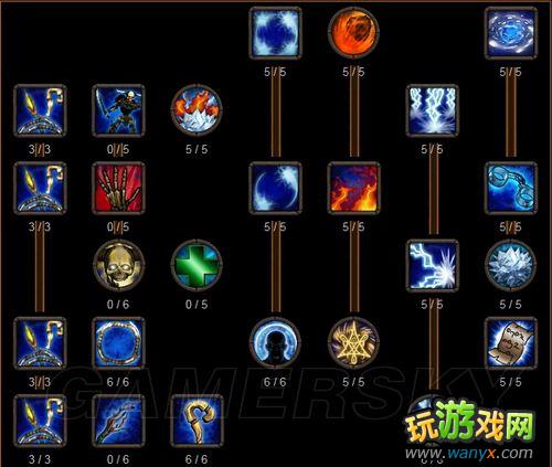 点击查看大图 《阿玛拉王国:惩罚》法师天赋加点