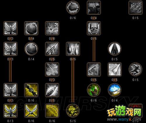 点击查看大图 《阿玛拉王国:惩罚》法师天赋加点