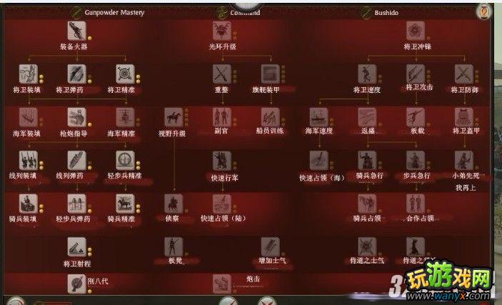 《全面战争:幕府将军2-武士之殇》翻译网战模式随从全攻略