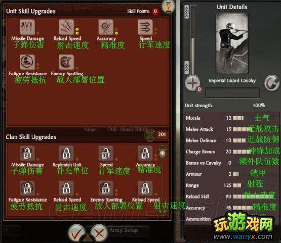 《幕府将军2-武家之殇》技能翻译