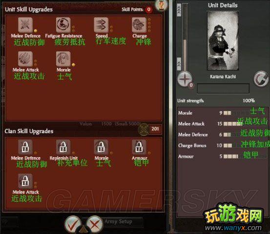 《幕府将军2-武家之殇》技能翻译