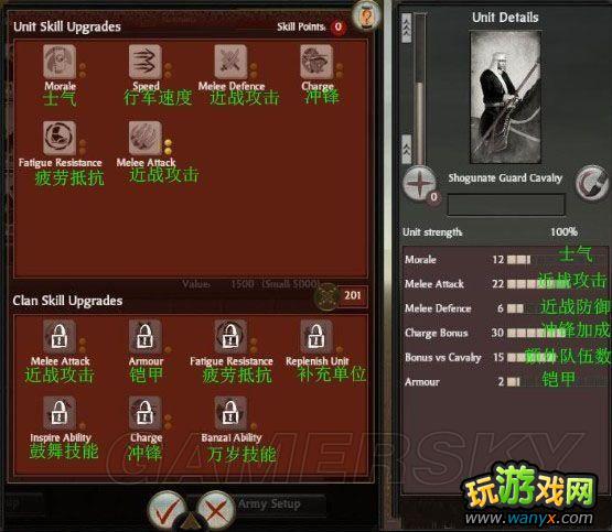 《幕府将军2-武家之殇》技能翻译