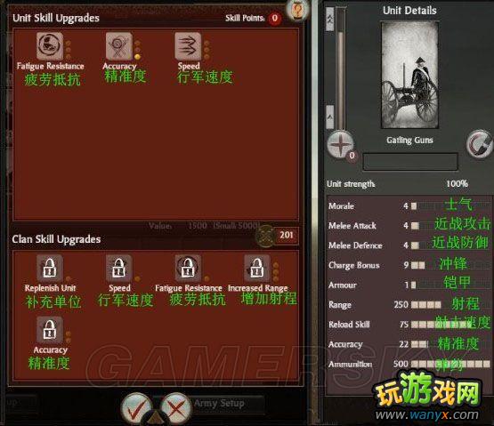 《幕府将军2-武家之殇》技能翻译