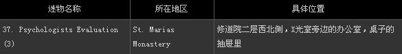 《寂静岭:暴雨》全53件迷物收藏图文攻略