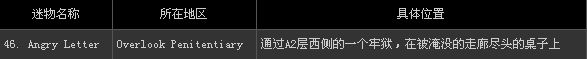 《寂静岭:暴雨》全53件迷物收藏图文攻略
