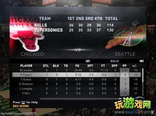 NBA 2K12 /Ѷȵ
