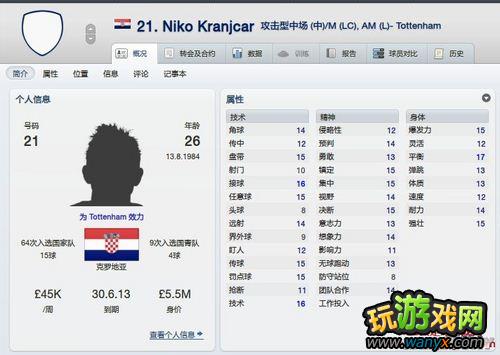 足球经理2012 推荐在新位置上成为数据帝牛人