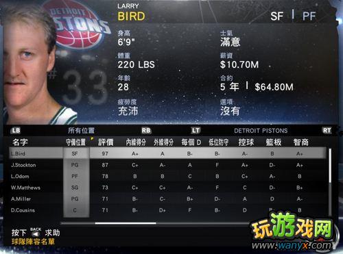 NBA 2K12 ǱԱ