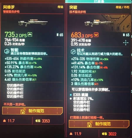 2077ѻǹʹĵ÷