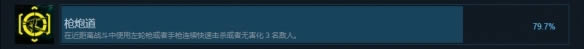 2077ǹڵɾ淨ָ