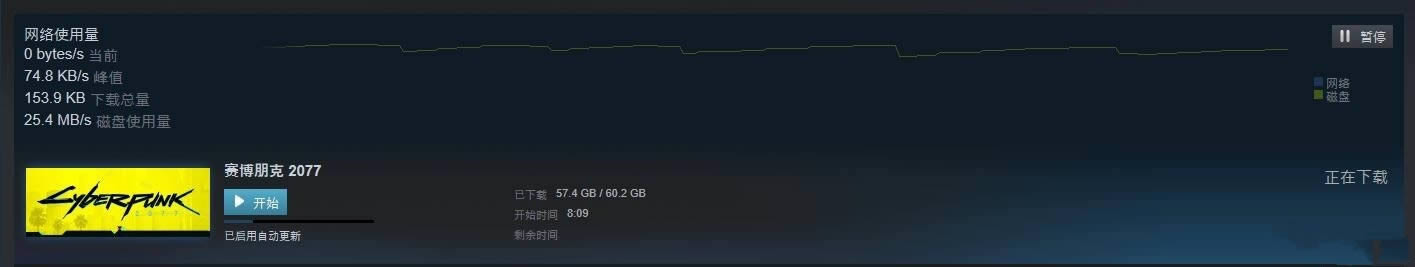 207757.4%ô