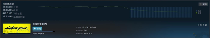 207757.4%ô