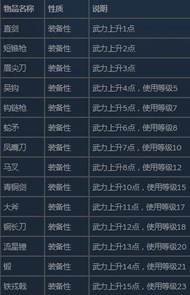 ȺӢ2淨
