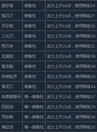 ȺӢ2淨