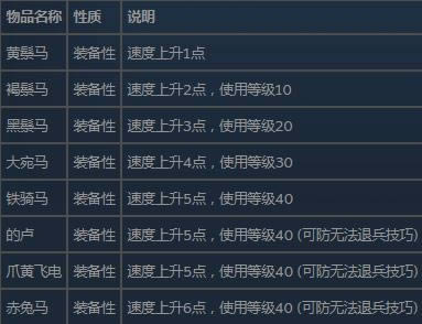 ȺӢ2淨