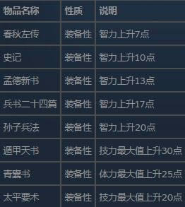 ȺӢ2淨