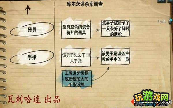 《福尔摩斯的遗嘱》全流程通关图文攻略第五章