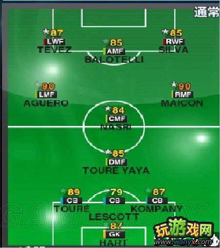 《实况足球2013》新作战术实练总结