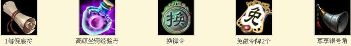 点击查看大图 《御龙在天》欢乐闯关宝箱奖励解析