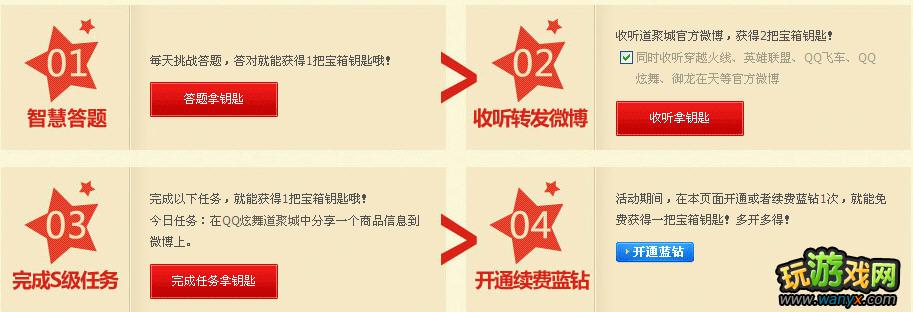 点击查看大图 《御龙在天》欢乐闯关宝箱奖励解析