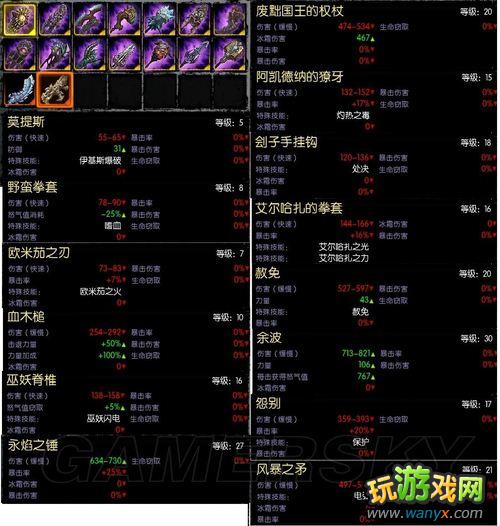 《暗黑血统2》部分特殊武器特殊技能测试结果