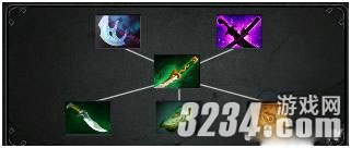 《DotA2》快速摆脱菜鸟新手教程