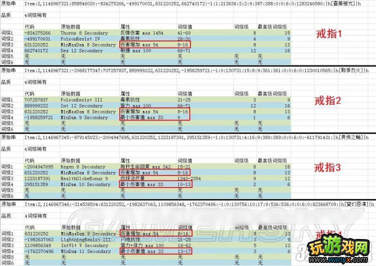 《暗黑破坏神3》隐藏在首饰物理伤害加成背后的属性