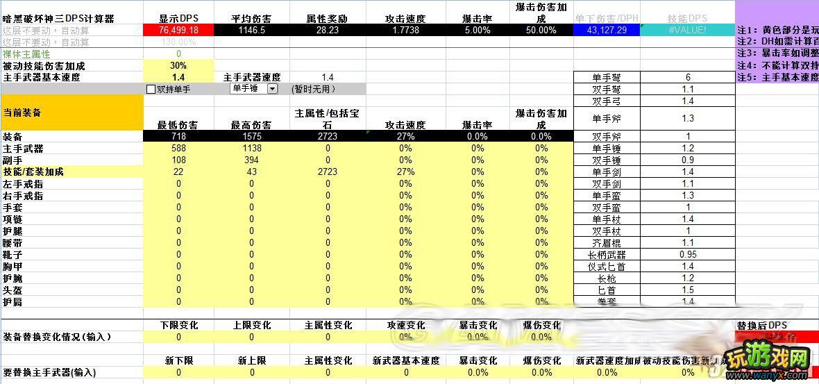《暗黑破坏神3》祖尼玛莎的旅途靴子对攻速加成的效果分析