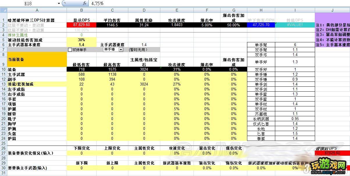 《暗黑破坏神3》祖尼玛莎的旅途靴子对攻速加成的效果分析
