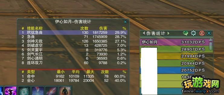 点击查看大图 《剑网3》洱海惊龙冰心PVE配装思路