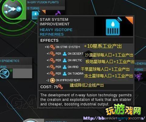 《无尽空间》全科技解析
