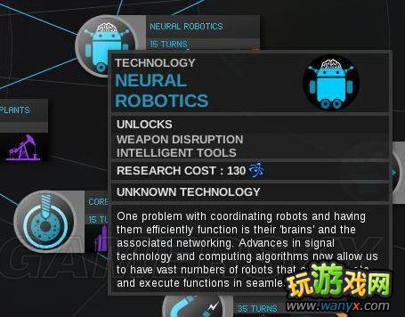 《无尽空间》全科技解析