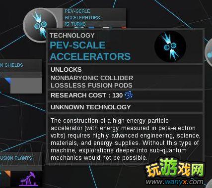 《无尽空间》全科技解析