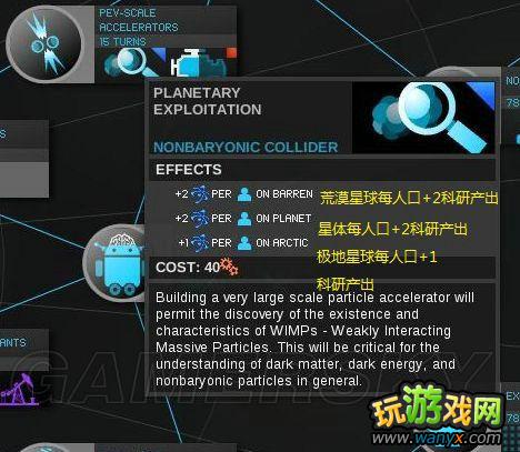 《无尽空间》全科技解析