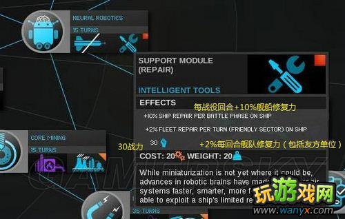 《无尽空间》全科技解析