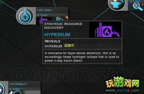 《无尽空间》全科技解析