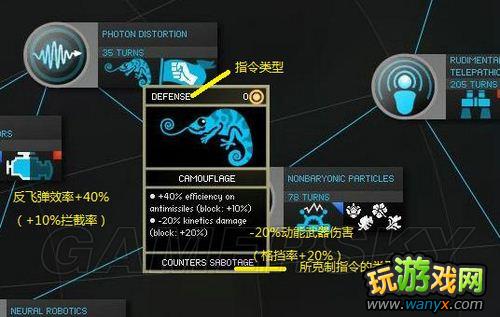 《无尽空间》全科技解析