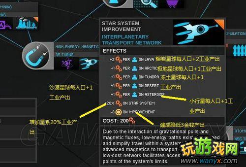 《无尽空间》全科技解析