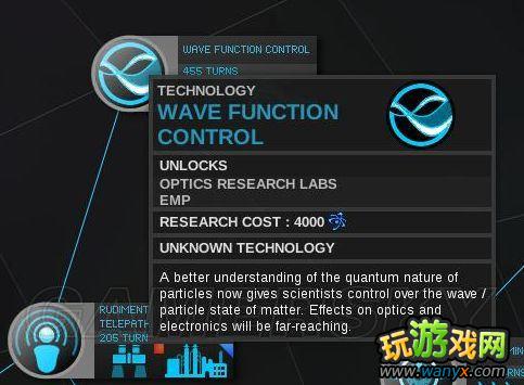 《无尽空间》全科技解析