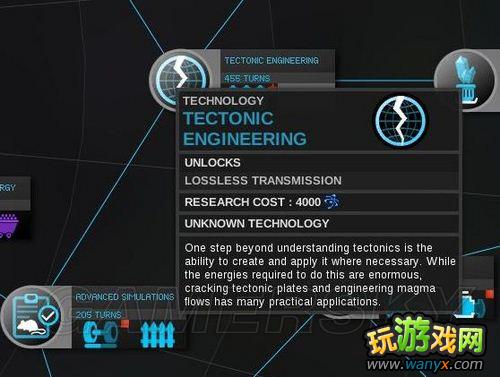 《无尽空间》全科技解析
