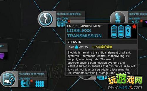 《无尽空间》全科技解析