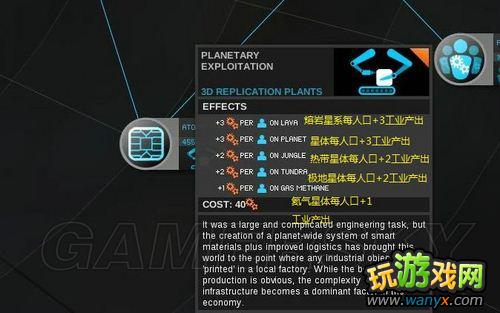 《无尽空间》全科技解析