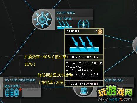 《无尽空间》全科技解析