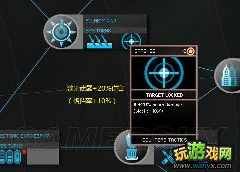 《无尽空间》全科技解析