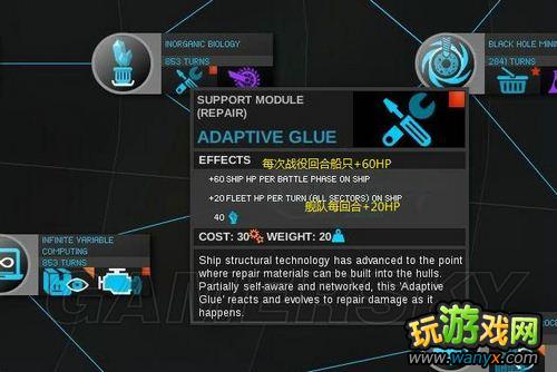 《无尽空间》全科技解析